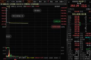 力战旧主！内史密斯10中6拿到14分 末节独得11分